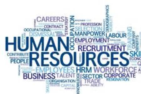 Human Resource Management -Intake-1